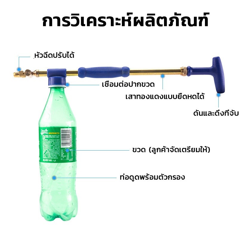 ชลประทาน Sprayers Push-pull เดี่ยว/คู่หัว Atomizing รูปที่ 6