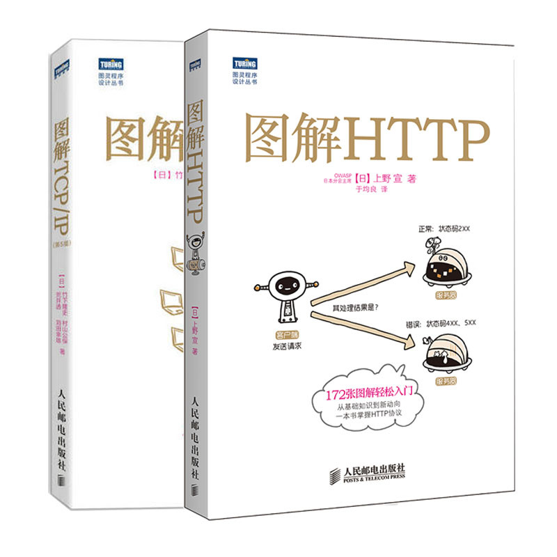 ภาพประกอบ HTTP + TCP/IP รุ่น 5 Introductory เว็บส่ง Protocol Intory Ttruction web พัฒนาคอมพิวเตอร์ B