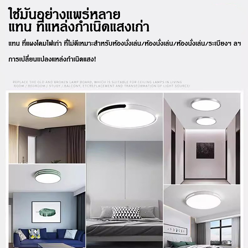 แผงโคมไฟเพดาน แผงไฟแม่เหล็ก ไฟติดห้อง แผงไฟเพดาน หลอดไฟ รูปที่ 8