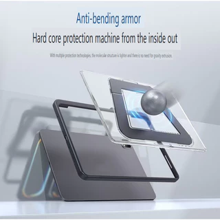 มั่นคงและง่ายต่อการพกพา การสนับสนุนกรณีป้องกัน For gen10/11 A16 Pro11 pro12.9 Air4/5 Air6/7 gen7/8/9 pro13 Air13มุมต่างๆ