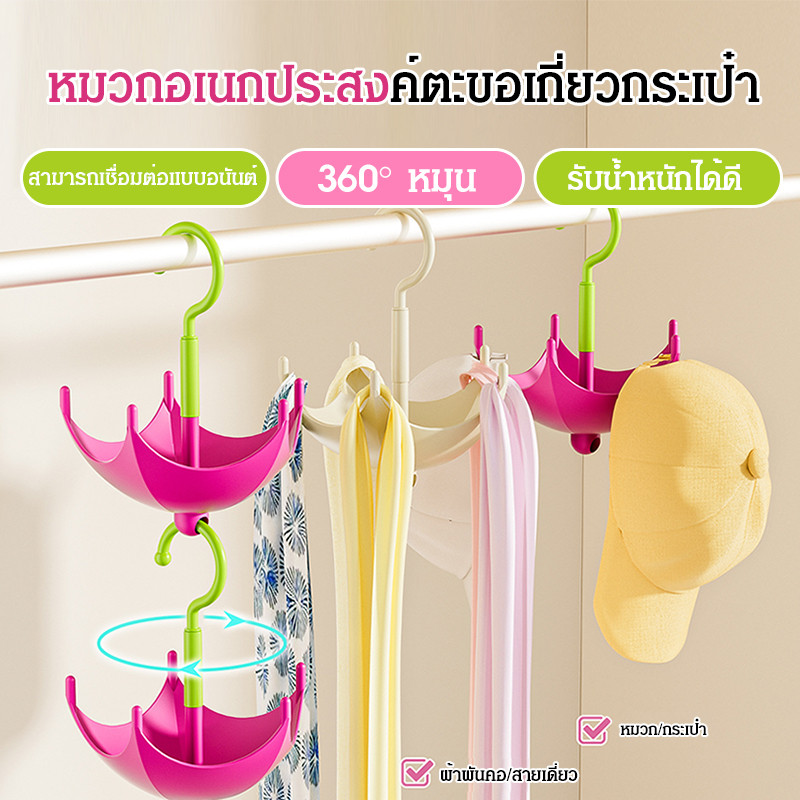 หมวกเบสบอล หมวกแหลม หมวกแขวน จัดระเบียบ ตะขอกระเป๋า