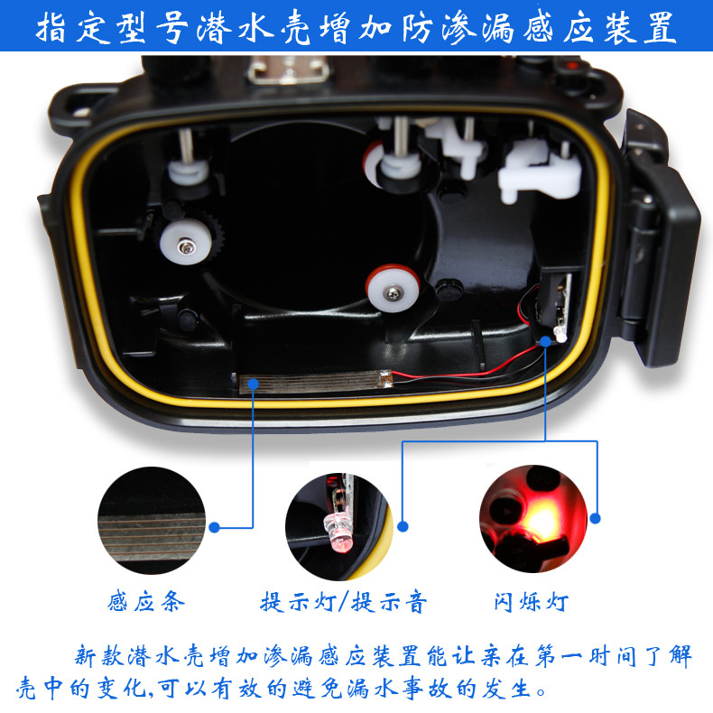 Seafrogs Seafrogs Canon Canon G1X G1X M2 G1X II กรณีดําน้ํากันน้ําฝาครอบใต้น้ํา 40m