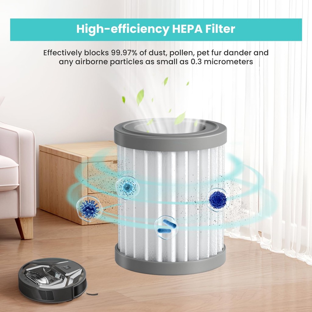 ชุดเปลี่ยนไส้กรอง Lefant เหมาะสําหรับเครื่องดูดฝุ่นหุ่นยนต์ Lefant M320 / M320G, 4 แพ็ค IQ1R