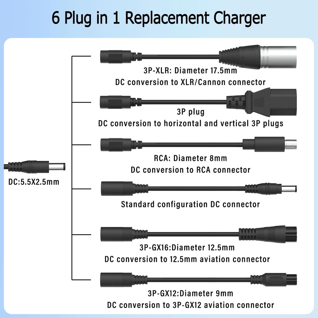 29.-V 2A/1A Fast Battery Charger (7 ปลั๊ก), Universal Battery Replacement Charger สําหรับ 24V 25.2V 