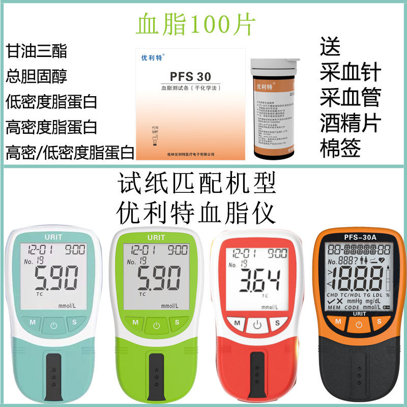 Ulit Blood Lipid Test Card สำหรับการวัดค่าไขมันในเลือด รวมถึงคอเลสเตอรอลและไตรกลีเซอไรด์