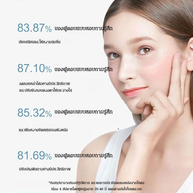 ✅3 วินาทีลดริ้วรอย✅ แผ่นแปะตาไมโครนีดเดิลไฮยาลูโรนิกแอซิด มาส์กรอบดวงตาเพื่อยกกระชับและต่อต้านริ้วรอย ขจัดริ้วรอยเล็กๆ/รอยคล้ำรอบดวงตา/ถุงใต้ตา แผ่นแปะแบบละลายน้ำ ราคา ถูกที่สุด ดีลบีเคเค แกลเลอรีภาพที่ 5