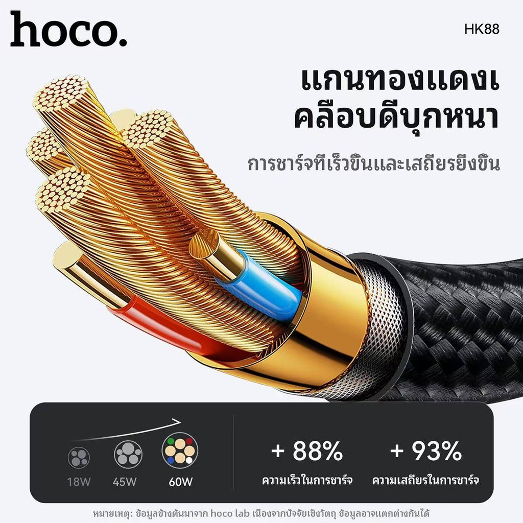 HOCO HK88 สายชาร์จ ไนล่อนถัก ชาร์จเร็ว TC-TC 60W / PD 30W /  Type-C 3A / iOS 3A ถ่ายโอนข้อมูลได้ hc7 รูปที่ 5