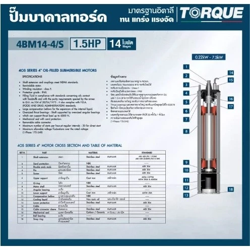 ปั๊มบาดาล TORQUE รุ่น TQ-SP-4BM14-4/S สำหรับบ่อ 1.5 นิ้ว 1.5HP 14ใบ thumbnail 3