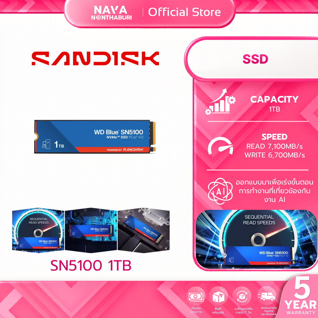 WD SSD (เอสเอสดี) BLUE SN5100 1TB GEN 4.0 (WDS100T5B0E-00CPE0) WARRANTY 5 YEAR