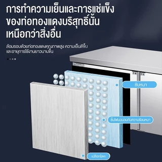 SHANBEN ตู้แช่สเตนเลส ตู้แช่เย็น ตู้แช่แข็งแบบเคาเตอร์เตรียมทำอาหารด้านบนได้ ตู้เย็นตู้เย็นเชิงพาณิชย์ 304