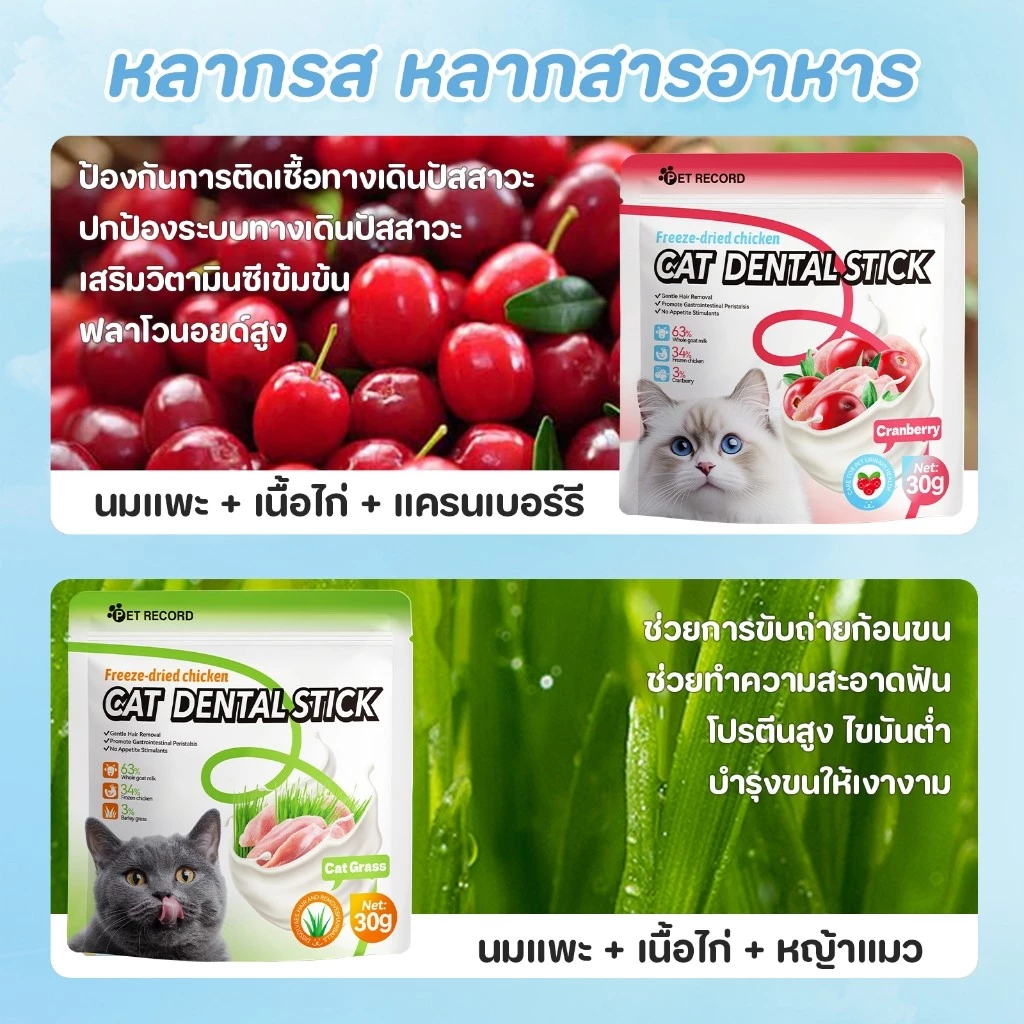 【สินค้าใกล้หมดอายุ】 Goat Milk Collectionขนมนมแพะ ขนมหมา ขนมแมว นมแพะสติ๊ก มีให้เลือก 3 แบบ Freeze-dried snacks thumbnail 9