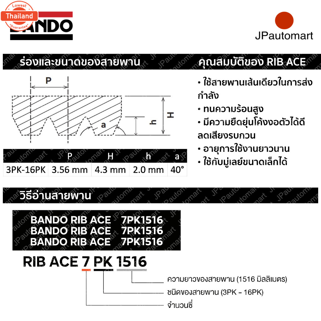 สายพาน 10PK 1430 - 10PK 1480 ยี่ห้อ BANDO RIB ACE 10PK สำหรั สายพานหน้าเครื่อง