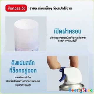 HeartyShop โฟมล้างแอร์ สเปรย์ล้างแอร์ ทำความสะอาด ล้างแผงคอยล์ Air conditioner cleaning spray