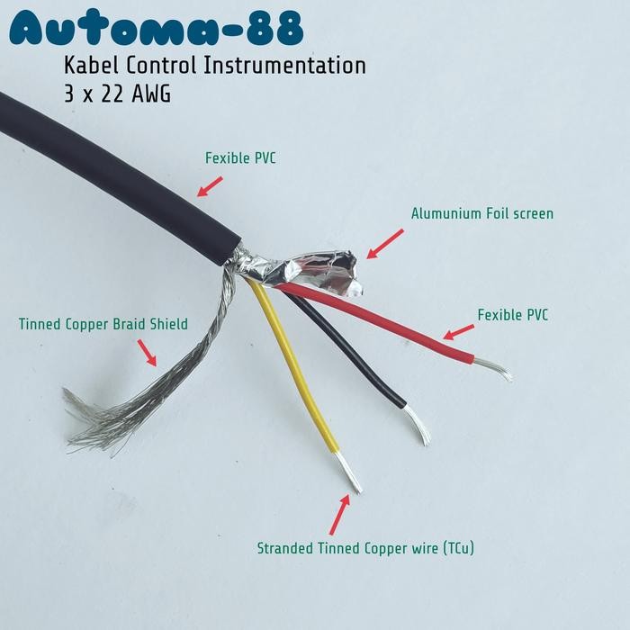 สายควบคุมทองแดงดีบุก 3 x 22AWG 22 AWG Braid Shield 3 Core Wire BEST