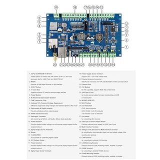 ESP32-S3-POE-ETH-8DI-8DO WAVESHARE บอร์ด Industrial ESP32-S3 Control Board With 8-Channel Digital Input & Output, Bui...