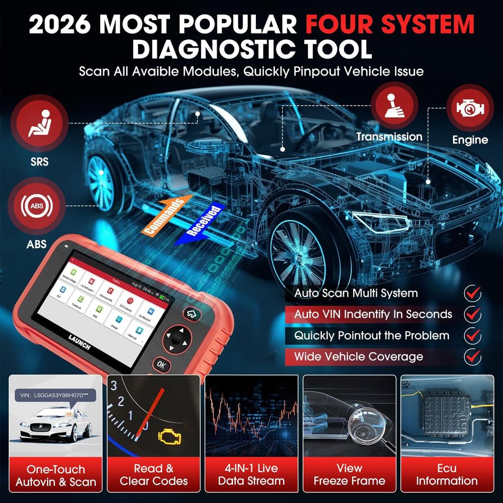 LAUNCH CRP129I V2.0 2025 OBD2 เครื่องสแกนเนอร์, ABS/SRS/at/ENG เครื่องมือวินิจฉัยรถยนต์, 12 รีเซ็ต T