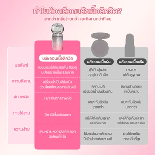 บลัชออนเนื้อน้ำ สีชมพูละมุน เบลนด์ง่าย แก้มใสฉ่ำวาว หัวฟองน้ำ ติดทนนาน กันน้ำ ฉ่ําวาว ทาเพิ่มเลเยอร์ได้