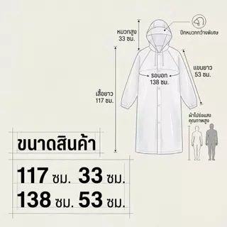 KLYM #TH203 เสื้อกันฝน EVA ยาวแฟชั่นสำหรับผู้ใหญ่ แบบเต็มตัว กันน้ำ พกพาได้ พับเก็บได้ ใสได้ทั้งชายและหญิง แบบใส