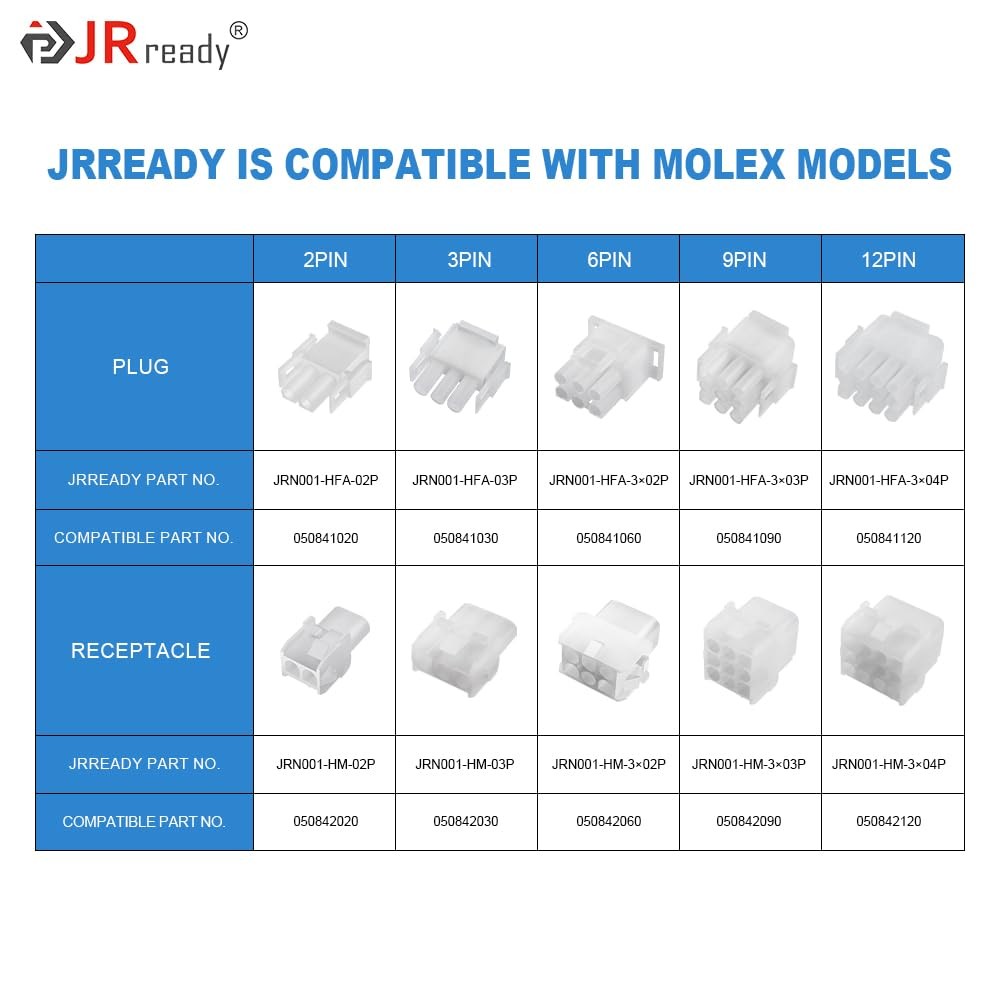 JRready ST6428 Power Connector 9 Pin (4 Matched Set), 2.13 มม.เส้นผ่านศูนย์กลาง Pin และซ็อกเก็ต 14-2