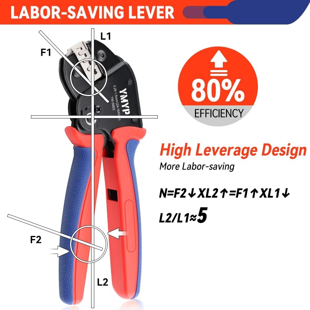 เปิด Barrel Terminal Wire Connector Crimping Tool - 24-16 AWG (0.25-1.5mm2) Crimper สําหรับ AMP-TE 2