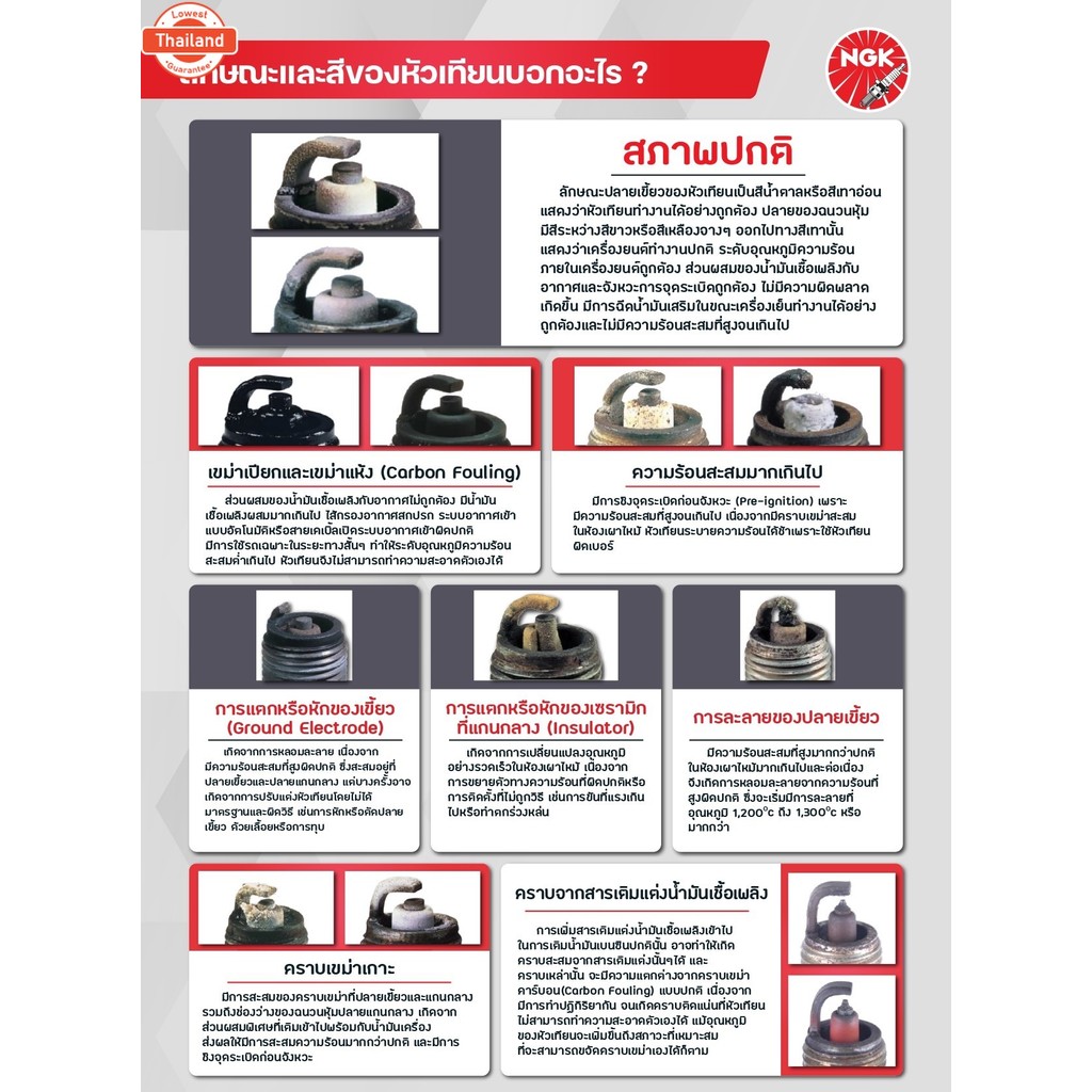NGK หัวเทียน CR8EGP G-POWER แพ็ค 4 หัว