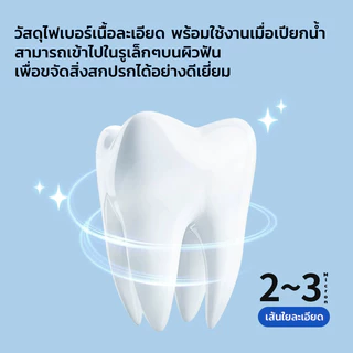 GRAREY อุปกรณ์ขัดฟัน ขจัดคราบพลัค นาโน สำหรับเด็กและผู้ใหญ่