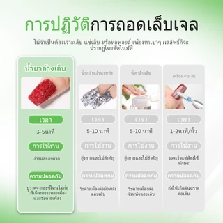 MEFA น้ำยาล้างเล็บ 15ml 4 ชิ้น ช่วยลอกสีเจลได้สะดวกรวดเร็ว คุณภาพสูง Magic Gel Remover Kit