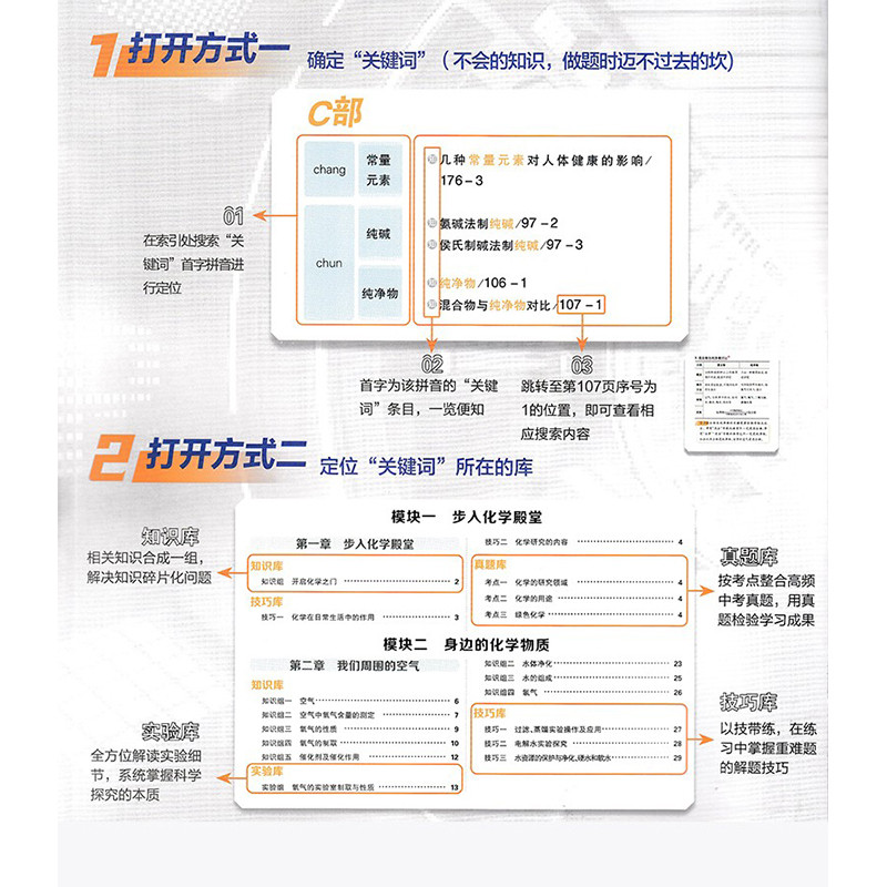 2023 เวอร์ชั่นใหม่จูเนียร์โรงเรียนมัธยมทรัพยากรจีน789ไทยเกรดคณิตศาสตร์ภาษาอังกฤษทางกายภาพเคมีชีววิทย
