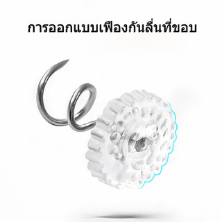 พร้อมส่ง โซฟาหมุด ยึดผ้าปูที่นอน ยึดเล็บ ใส หมุน กันลื่น คลิป ปฏิบัติ เบาะโซฟา