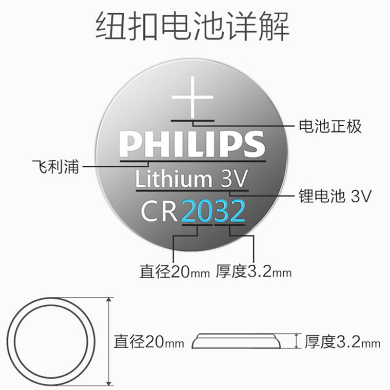 Philips CR2032/2025/1632/2450/1620/2016/lr44/lr1130/lr621/lr626 แบตเตอรี่ปุ่มรีโมทคอนโทรลรถยนต์แบตเต