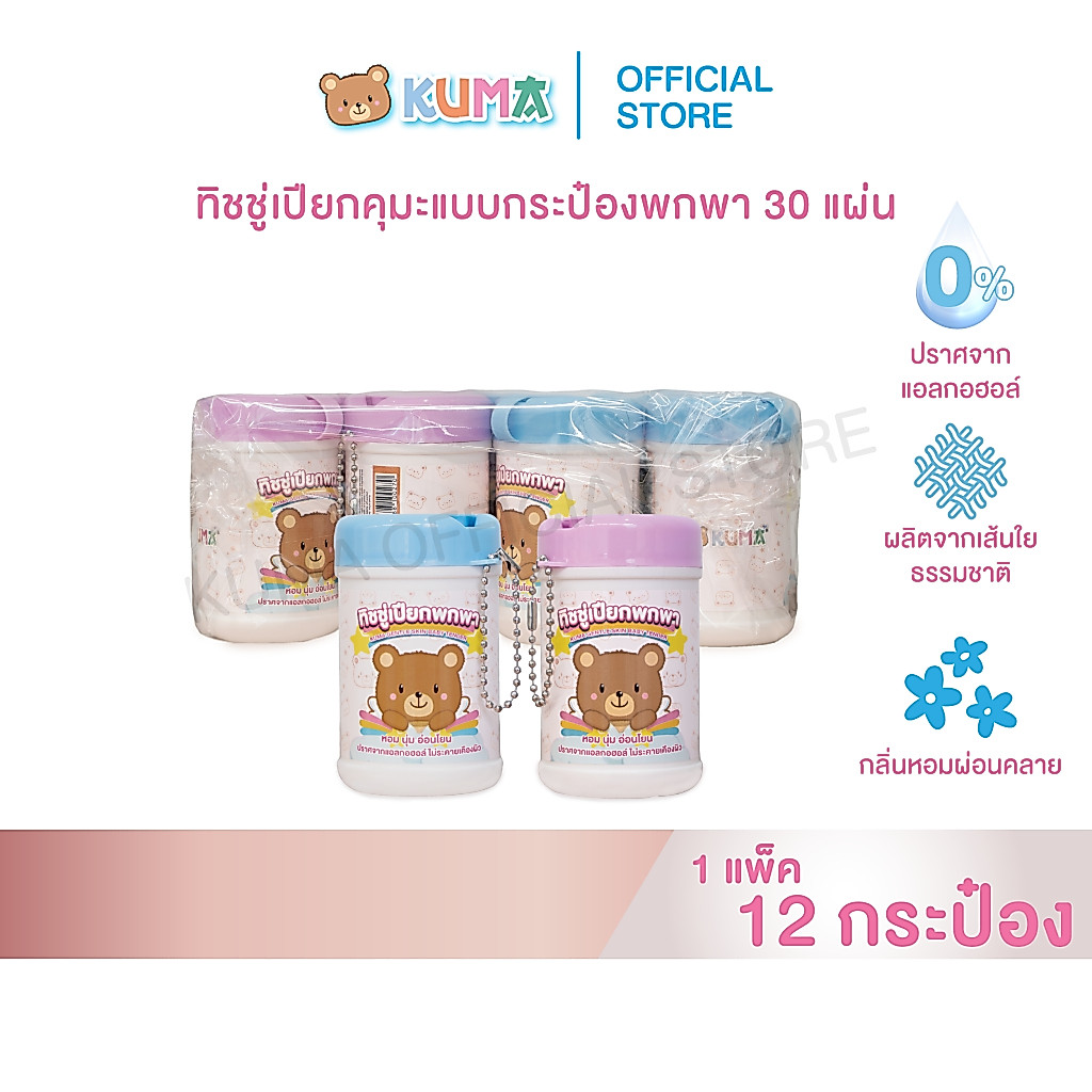 กระดาษทิชชู่เปียก คุมะ กระป๋อง 30 แผ่น  แพ็ค