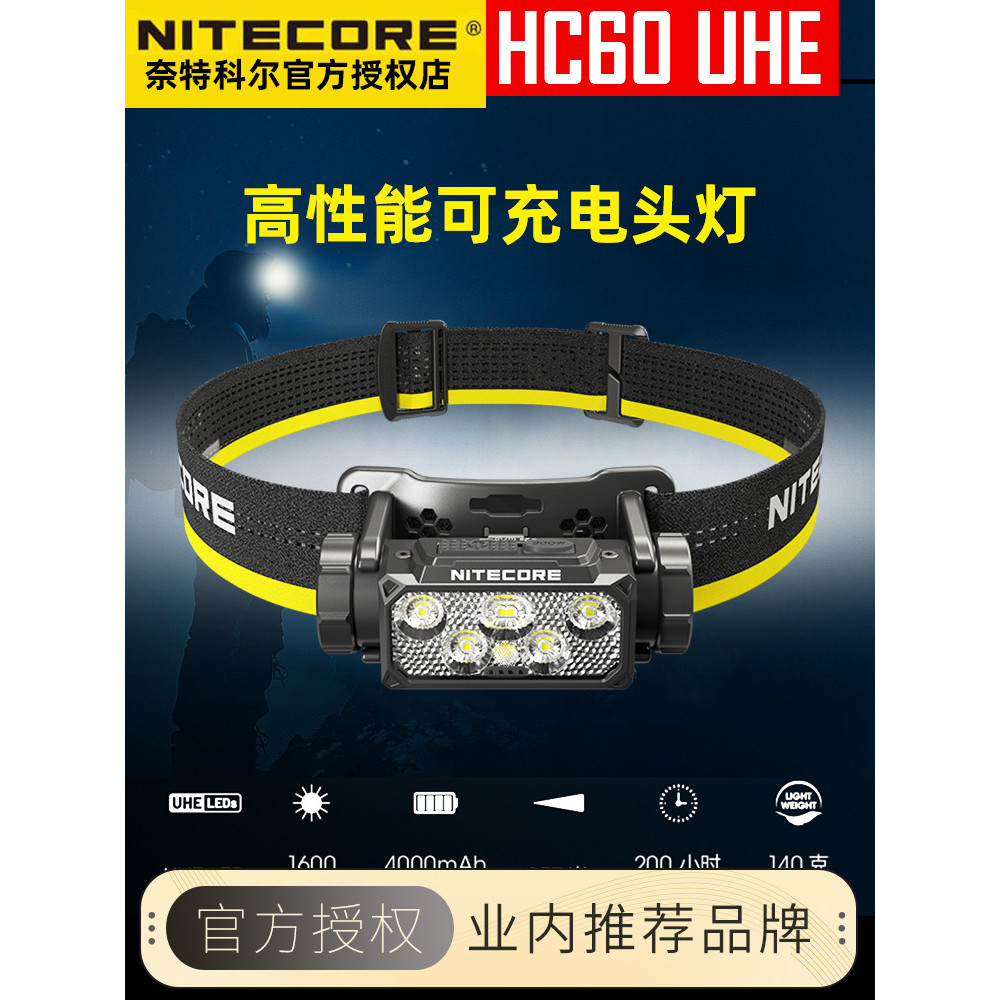 NITECORE NITECORE HC60 UHE ไฟหน้าชาร์จโดยตรง 1600 Lumens Strong Light ค้นหา Night Running Fishing Li