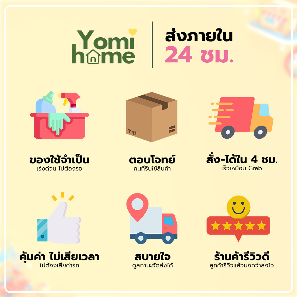 Yomihome เคสอะคลิลิคใส ใส่ลาบูบู้ V1 V2 โปร่งใส ขนาดพอดีตัว เคส Labubu - รูปที่ 2