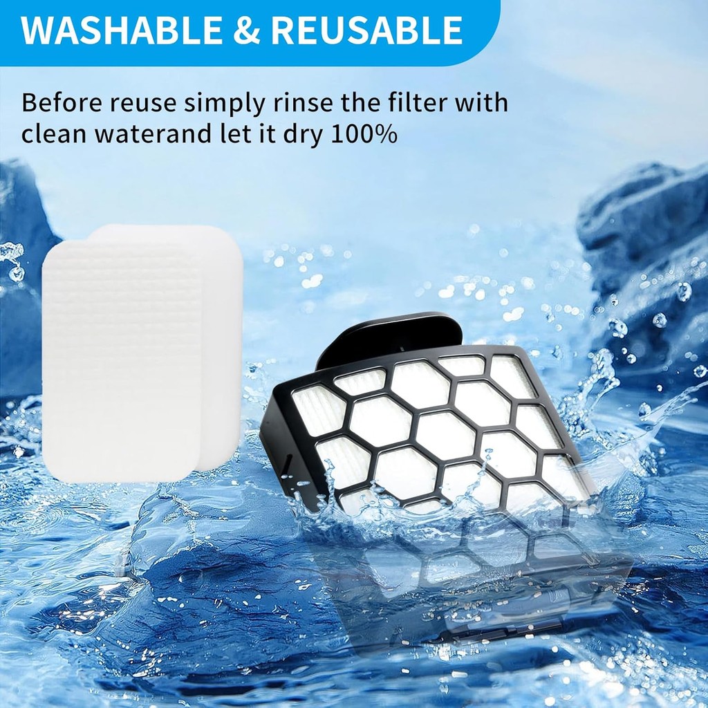 ZU102 กรองสําหรับ Shark ZU102 Stratos Ultralight แบบมีสาย Stick สูญญากาศ 2 ตัวกรอง + 4 โฟม Felt ตัวก