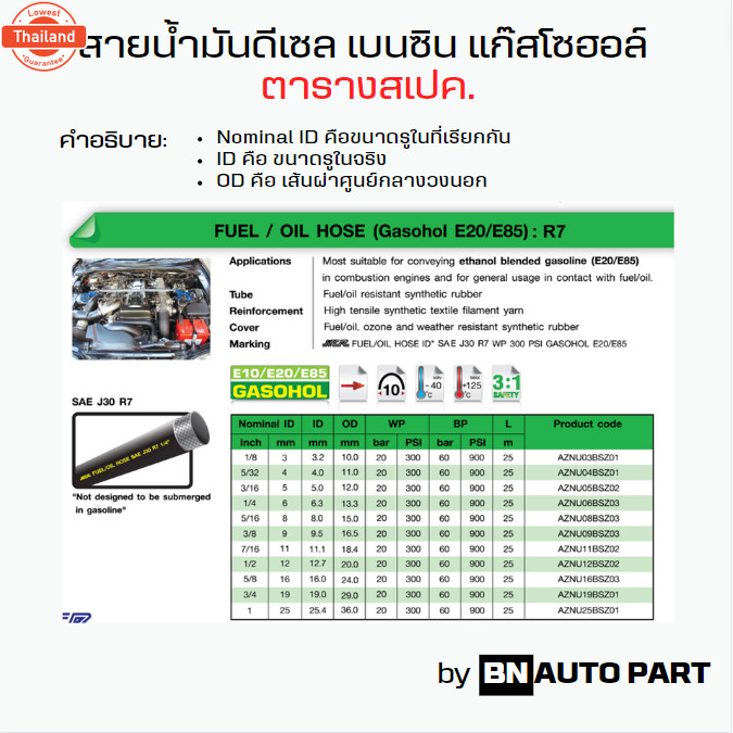 สายน้ำมันแก๊สโซฮอล์ เนซิน ดีเซล R7 ยี่ห้อ NCR priceต่อ 50 ซม. รองรั น้ำมันเนซิน ดีเซล แก๊สโซฮอล์ E10