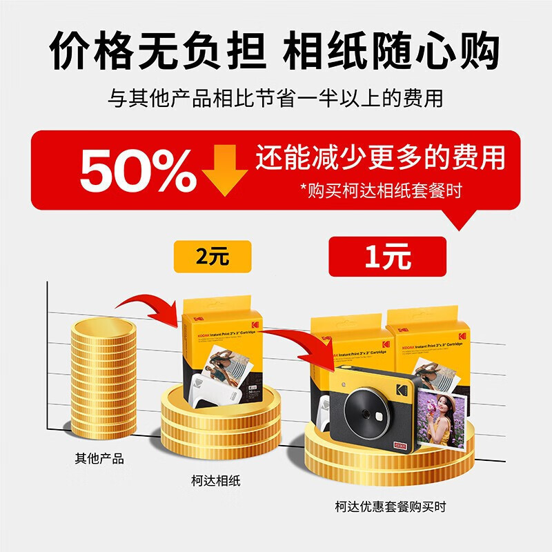 KODAK Kodak ni Shot 3 RetroIncluding8Photo Paper 4PASS ภาษี Square Photo Printer 2in1HT99 TPYC