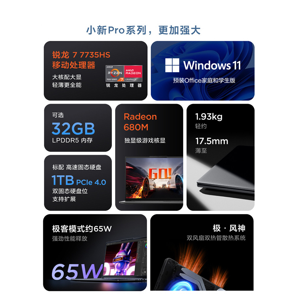 [รับคูปองประหยัดอิสระ] Lenovo Shin-Chan Pro16 Sharp Dragon R7-7735Hs16 นิ้วหน้าจอ 2.5K จอแสดงผลอิสระ