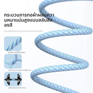สายชาร์จเร็ว typec 80W 30นาที ชาร์จได้ 80% ปีใช้ได้กับ OPPO Find X9 Find N6 สายชาร์จ ไม่ทำลายเครื่อง