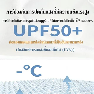 หมวกกันยุง หมวกตกปลา กันแดด ตาข่ายกันแมลง ป้องกันผึ้ง ระบายอากาศ เดินป่า แคมป์ กลางแจ้ง