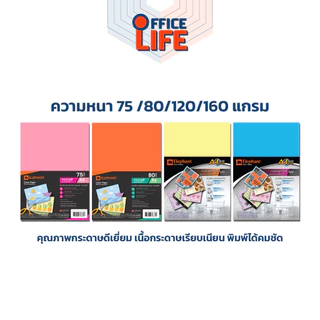 Elephant (ตราช้าง) กระดาษถ่ายเอกสารสี กระดาษการ์ดสี ขนาด A4 หนา 75 / 80 / 120 / 160 แกรม ( 1แพ็ค / 50 แผ่น )