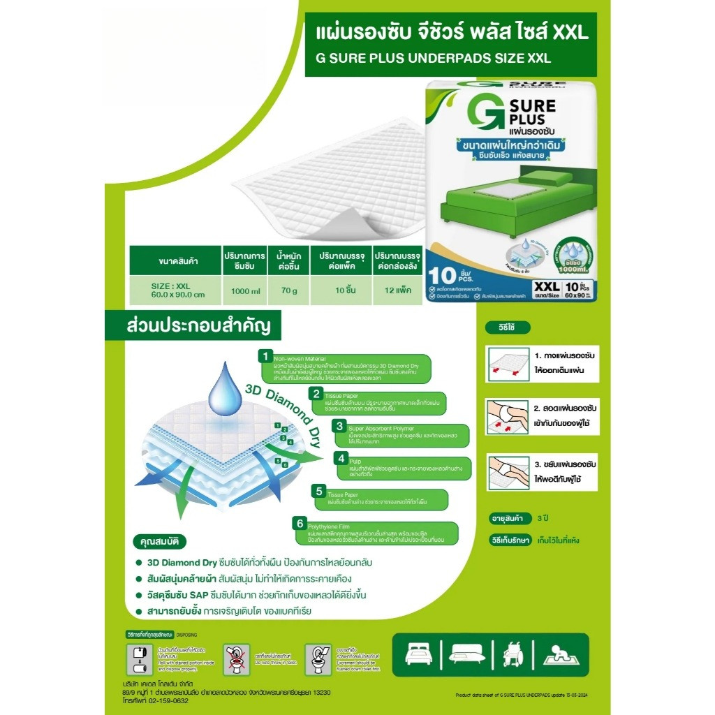 G SURE PLUS แผ่นรองซับ สำหรับผู้ใหญ่ " (ไซส์ XXL) " 1 ห่อ รูปที่ 5