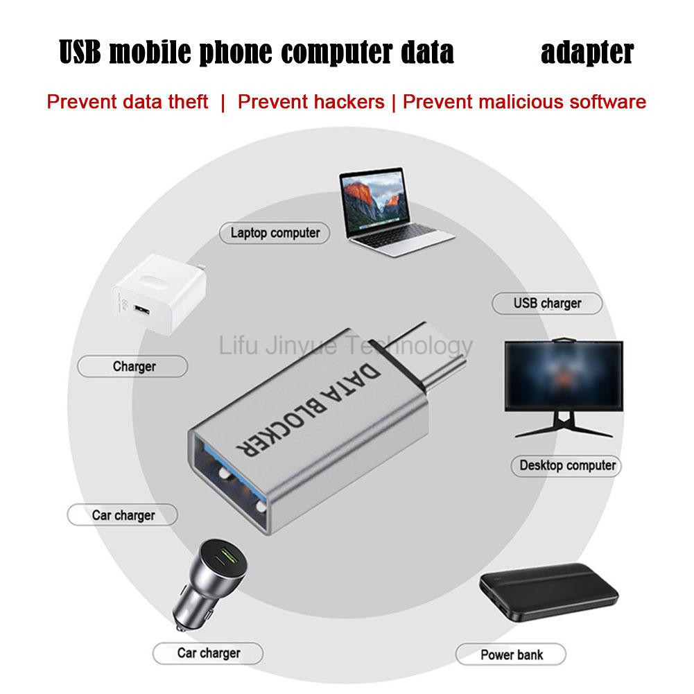 LIKAIYUE 1-Pack Data Blocker Adapter Set,USB-C to C Female,USB-C to A Female,USB-A to C Female,Safe 