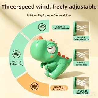 SAMO พัดลมสัตว์ช้าง Chiller, Mini 3 ความเร็ว Clip-On พัดลมระบายความร้อนอาหารขนาดเล็ก, ไดโนเสาร์แบบพกพา USB ชาร์จพร้อมเชือกเส้นเล็กเครื่องมือทําความเย็นอาหารสําหรับ Office Home