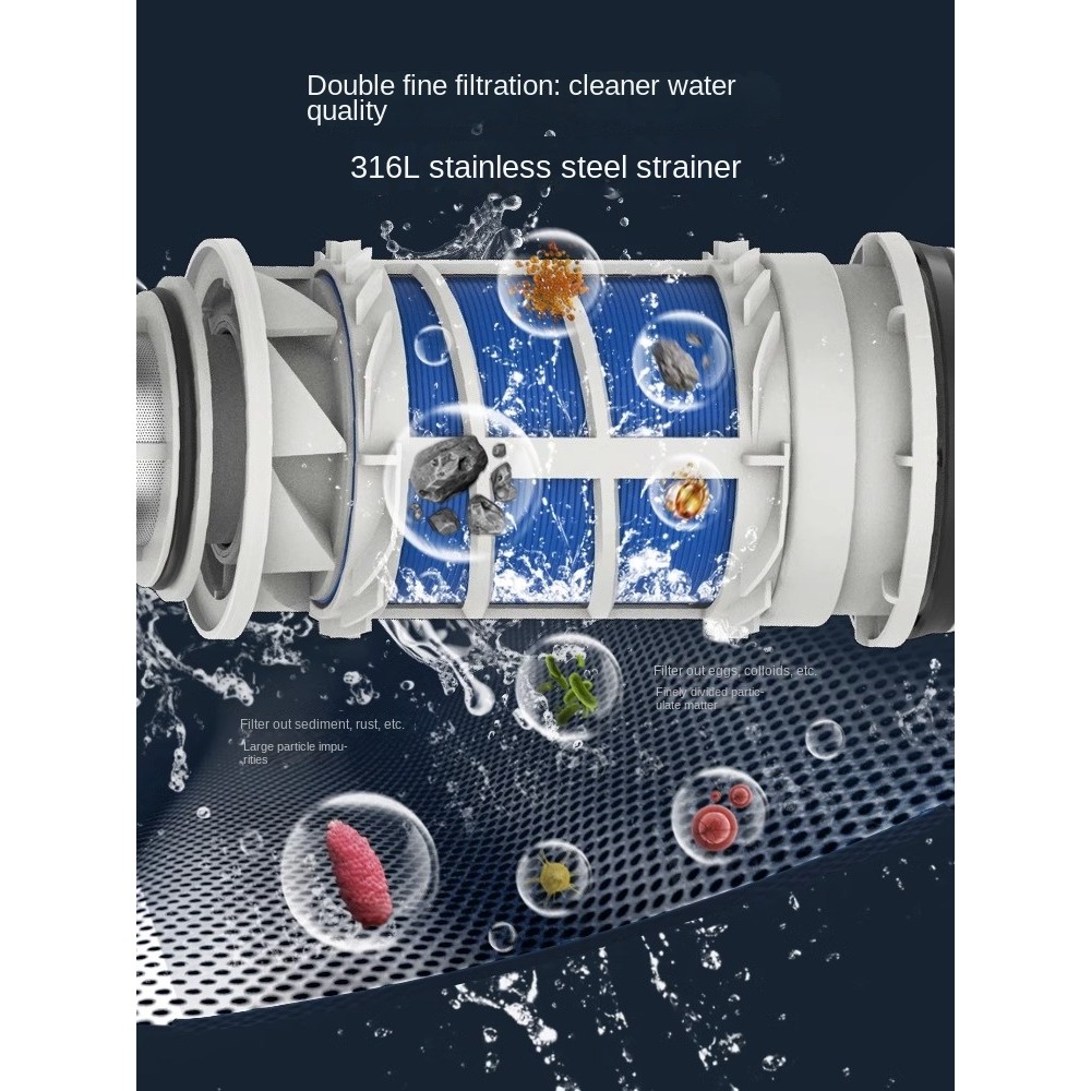 Philips Water AWP1880 7T Pre ติดตั้งเครื่องกรองน้ํา Full House พร้อมตัวกรอง Backwash ทองแดงสําหรับกรองน้ําประปาในครัวเรือน Central Filter - รูปที่ 3