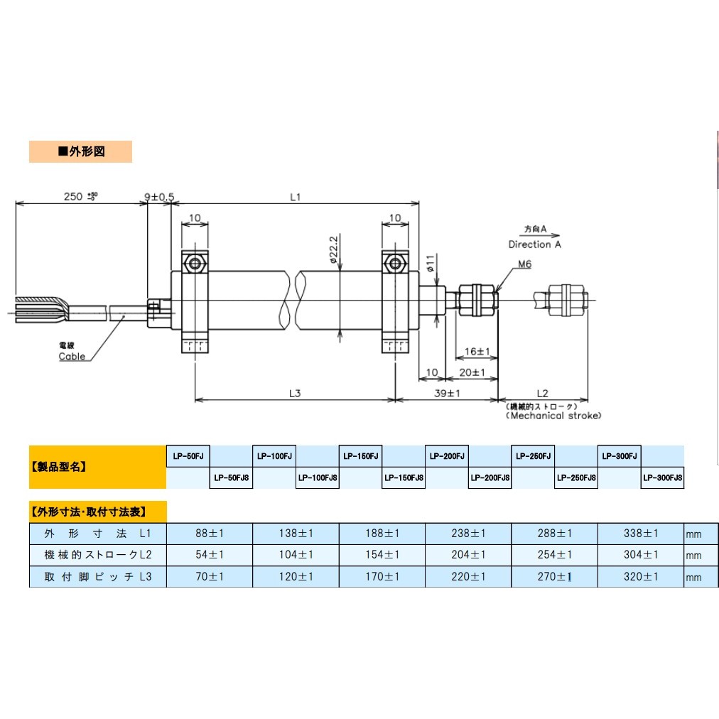MIDORI LP-50FJ LP-100FJ เซ็นเซอร์มุมมิเตอร์พลาสติกนําไฟฟ้าที่มีความแม่นยํา