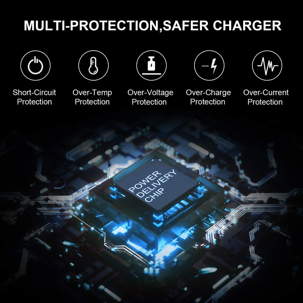 เครื่องชาร์จสําหรับ HP แล็ปท็อป Chromebook 65W 45W USB C Fast Power Adapter 6UTT