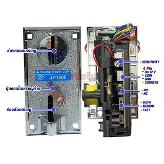 เครื่องรับเหรียญ เครื่องซักผ้า Coin Selector KSP CL (ใช้เหรียญแม่แบบ) อะไหล่เครื่องซักผ้า
