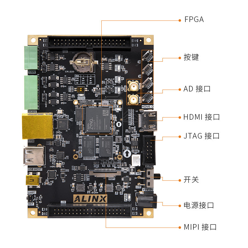 สีดําทอง FPGA บอร์ดพัฒนา AX7Z010 020 XILINX ZYNQ 7010 7020 บอร์ดพัฒนา Core Board