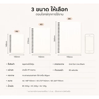 SKY สมุดโน้ตปกใสขุ่น ปกแข็ง มียางรัด เข้าเล่มลวด Grid Dot Line Blank A5 A6 B5 80 แผ่น 160 หน้า Spiral Notebook