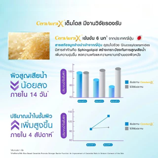 Bomi Ceramide X โบมิ เซราไมด์ เอ็กซ์ ( 1 ขวด 30 เม็ด )